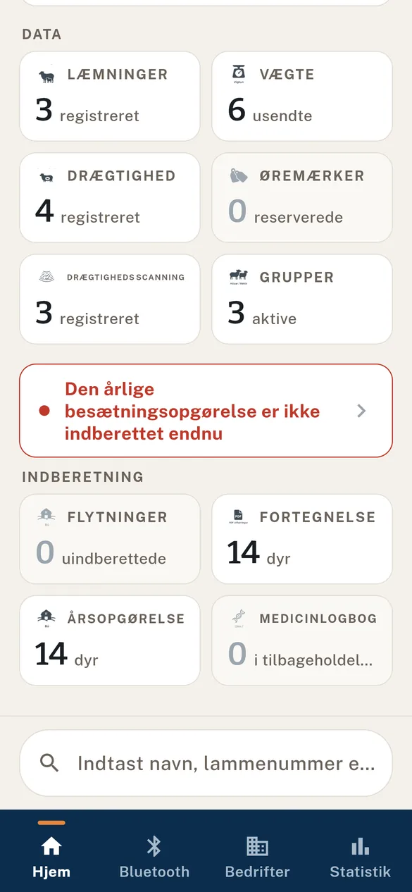 Dashboardet med Vægte-kortet