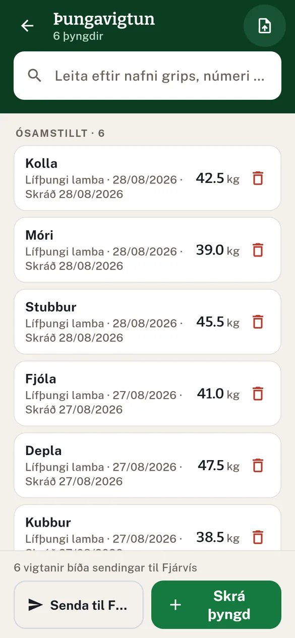 Listi yfir vigtanir sem bíða sendingar